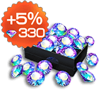 Racing Master 6600 Gems + Bonus